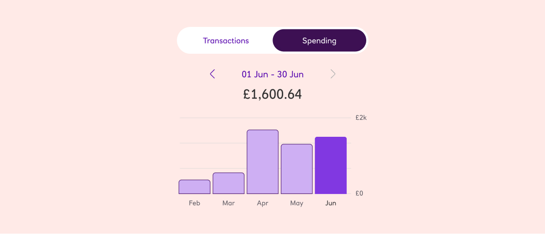 App illustration